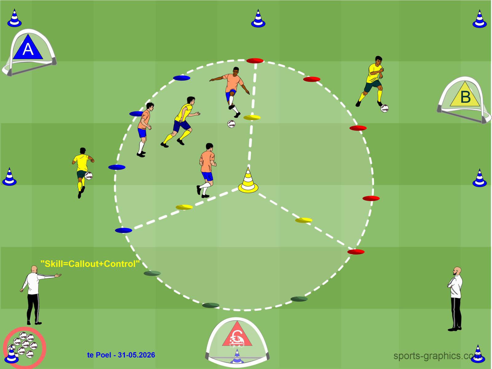 Skill=Callout+Control